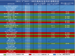 最高備案價直降1840元/㎡！焦作新房真的降價了，但是買房還需要注意這兩點......